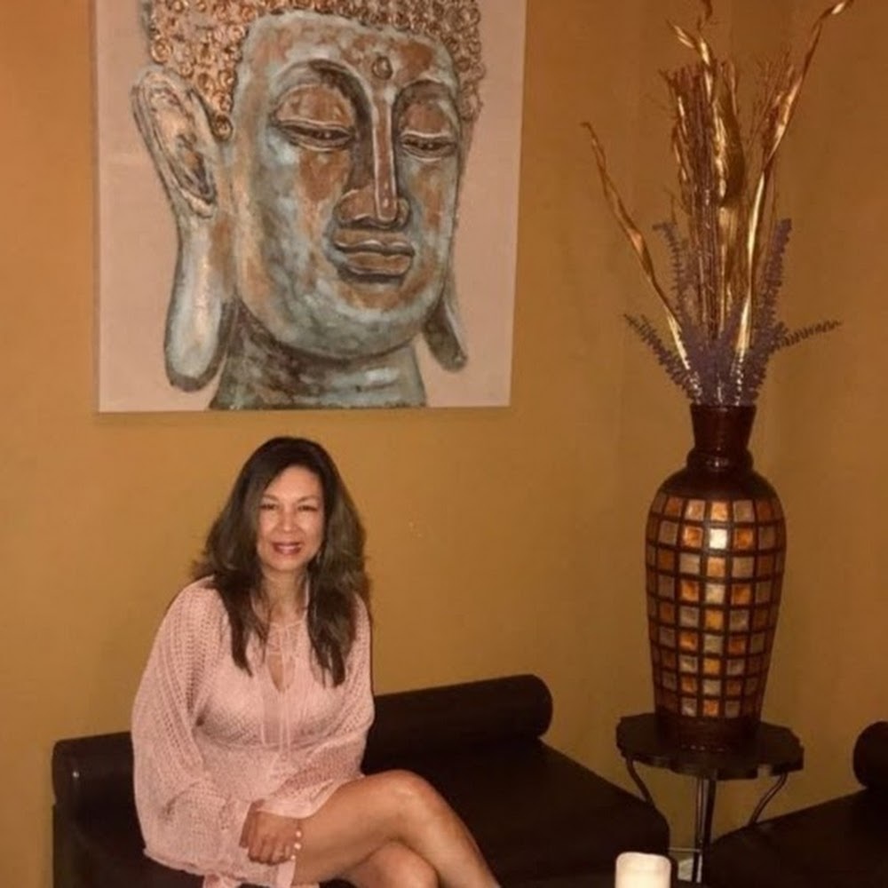 Meet your Posher, Guia